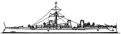 Бронепалубный крейсер II-го ранга Новик