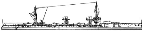 Линейный крейсер Наварин